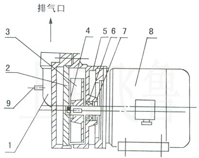 SK-0.15Y(ji)(gu)D